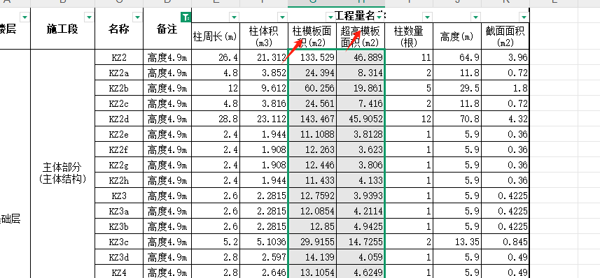 分开
