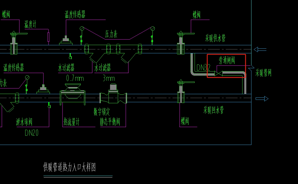 螺纹的