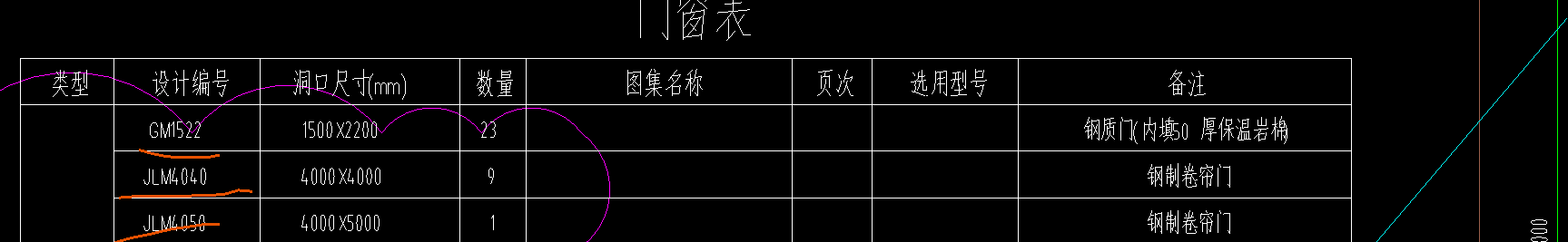 卷帘门