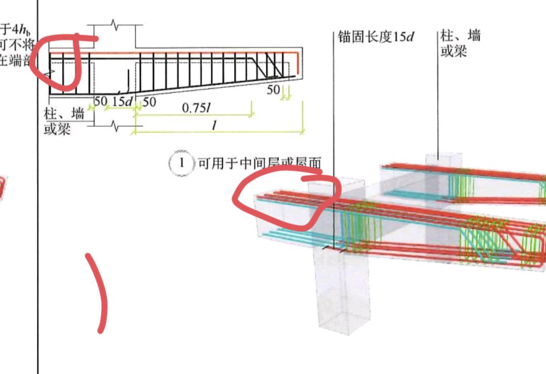 梁锚固