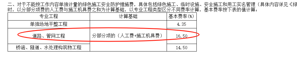 铺装