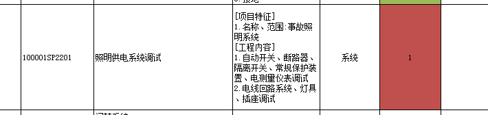 下图中