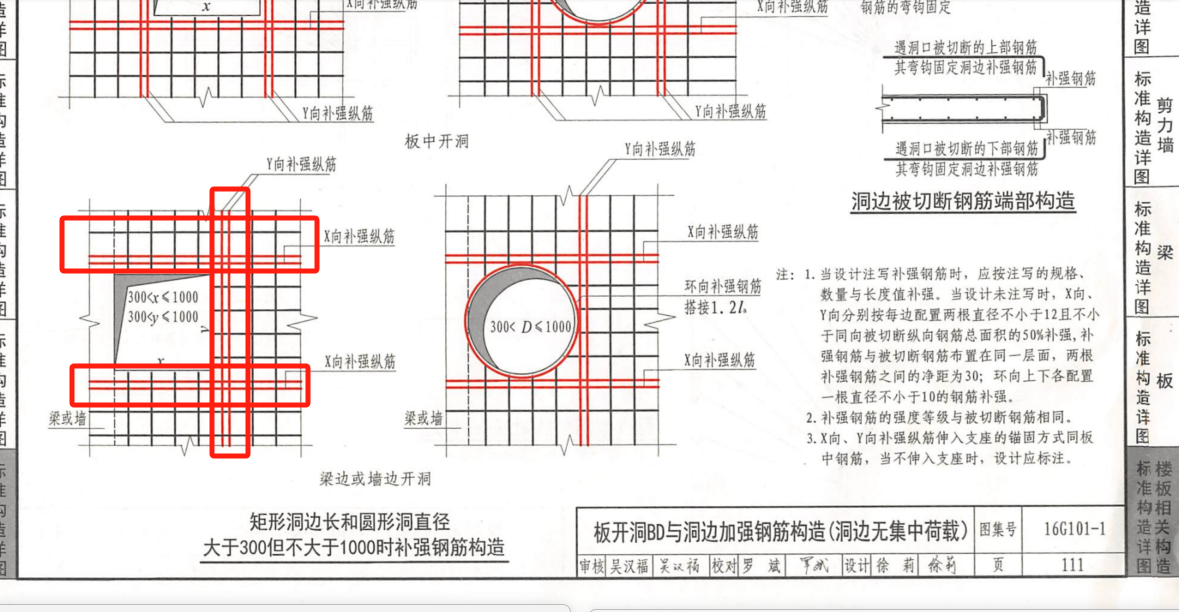 板洞