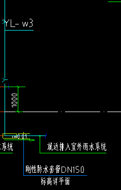 标高
