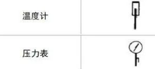 箭头