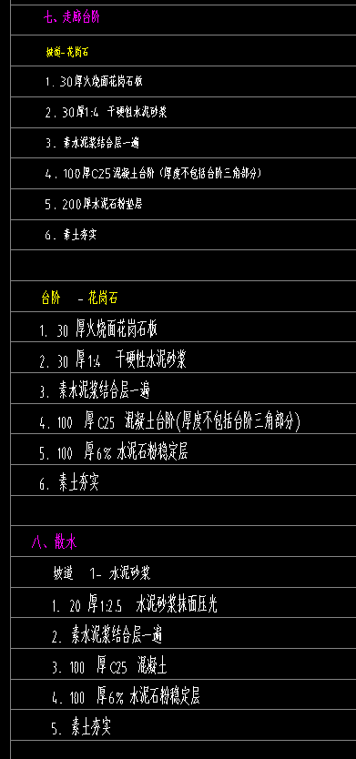 散水