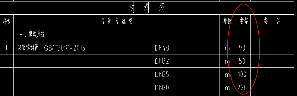 安装清单