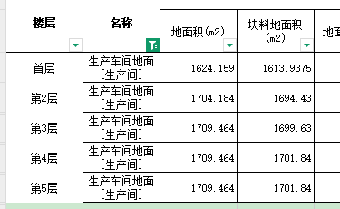 块料面积