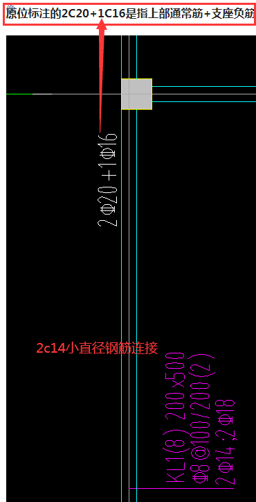 负筋