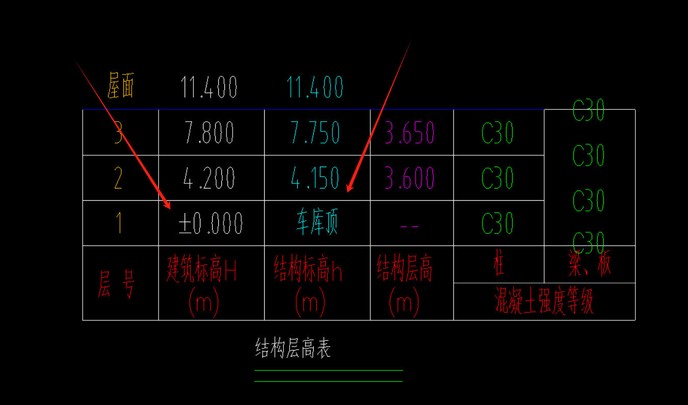 砌体墙
