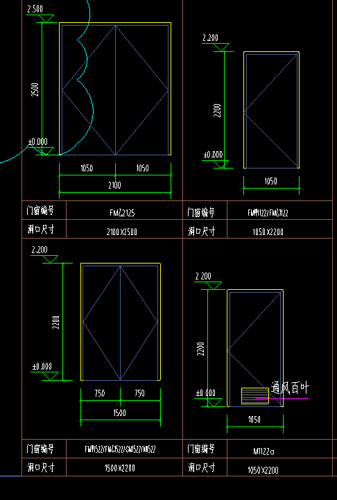 平开门