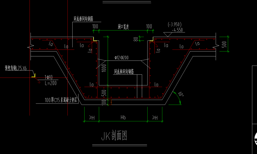 出边距