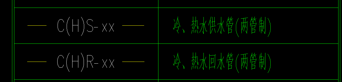 图例