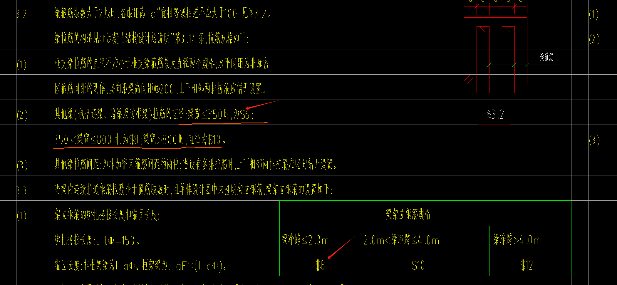 这种符号