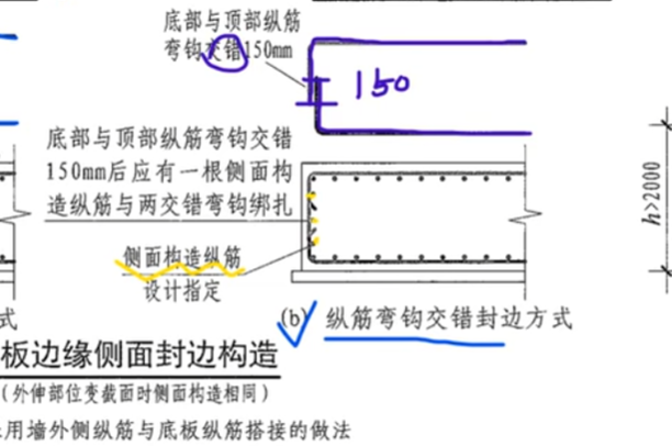 选择图集