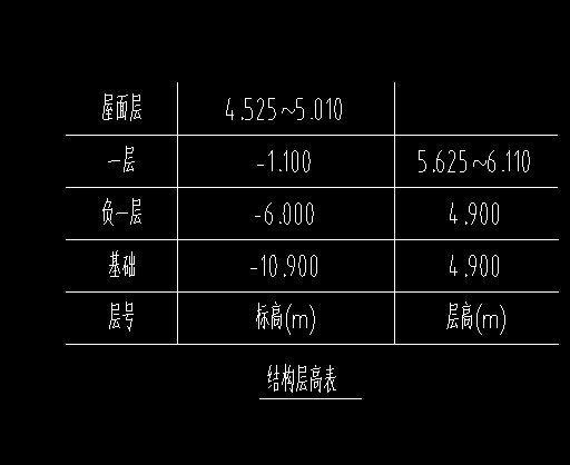 室外地坪