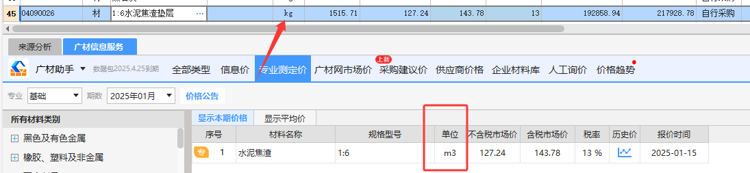 系数