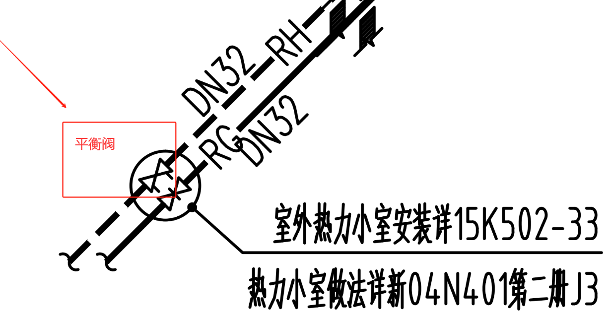 阀门