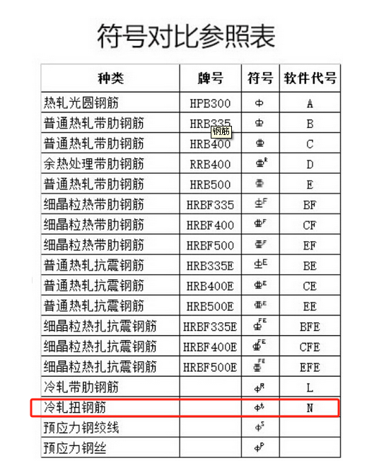 广联达服务新干线