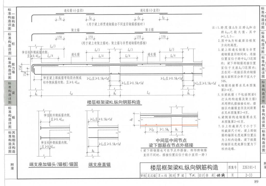 梁钢筋