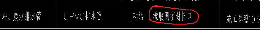 子目