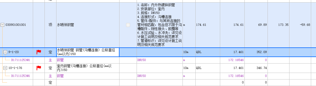 子目