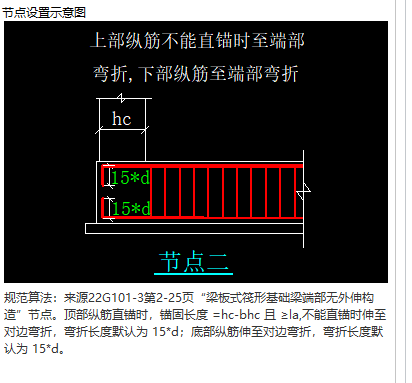锚