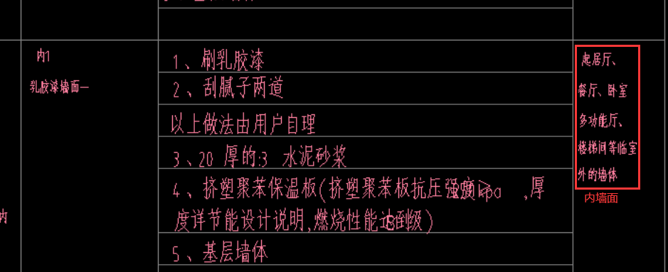 外墙