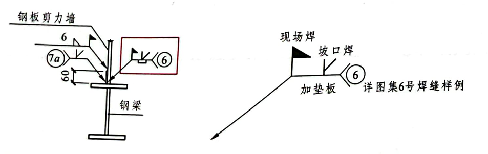 广联达服务新干线