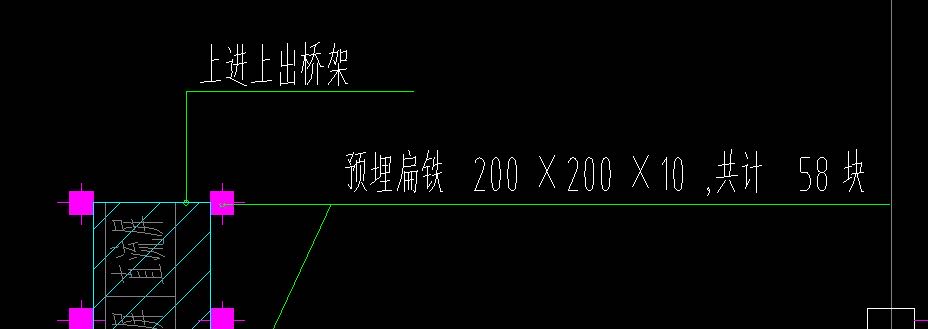 预埋件怎么算