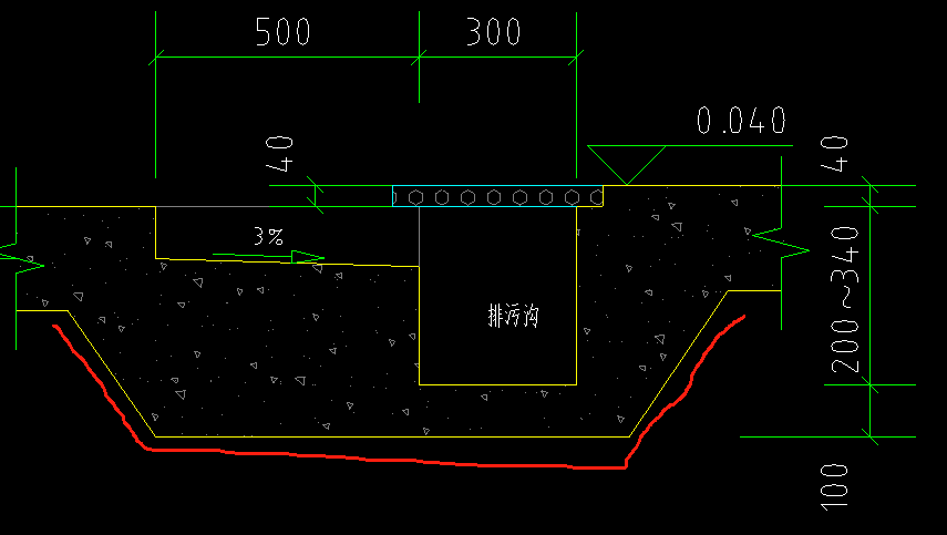 基础底