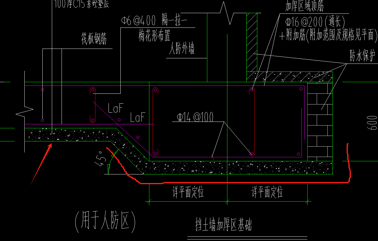 挖土方