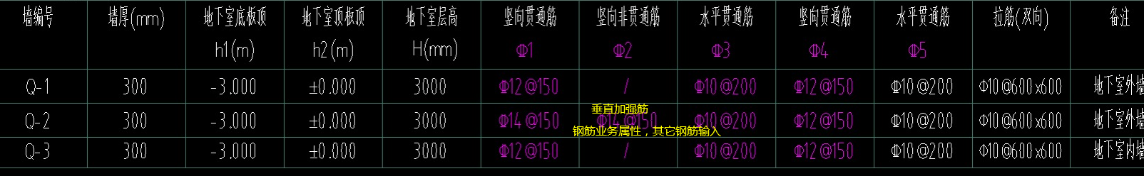 重庆市