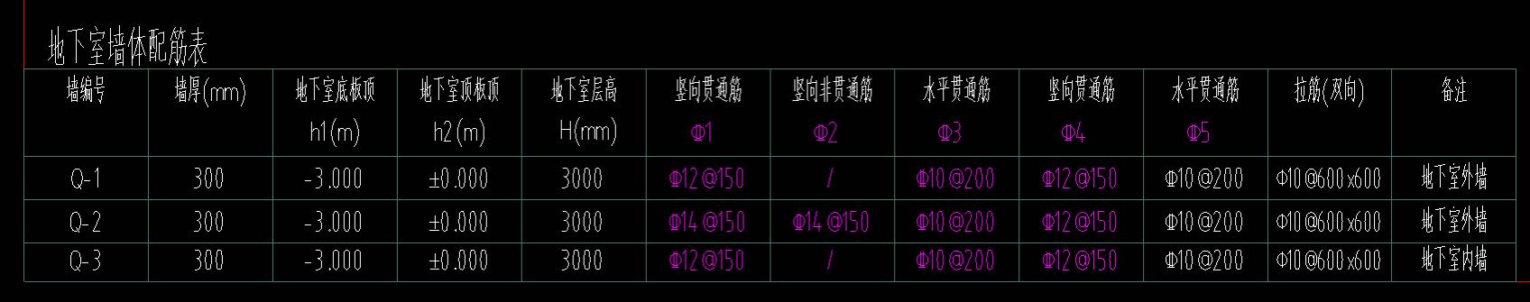 新建構件