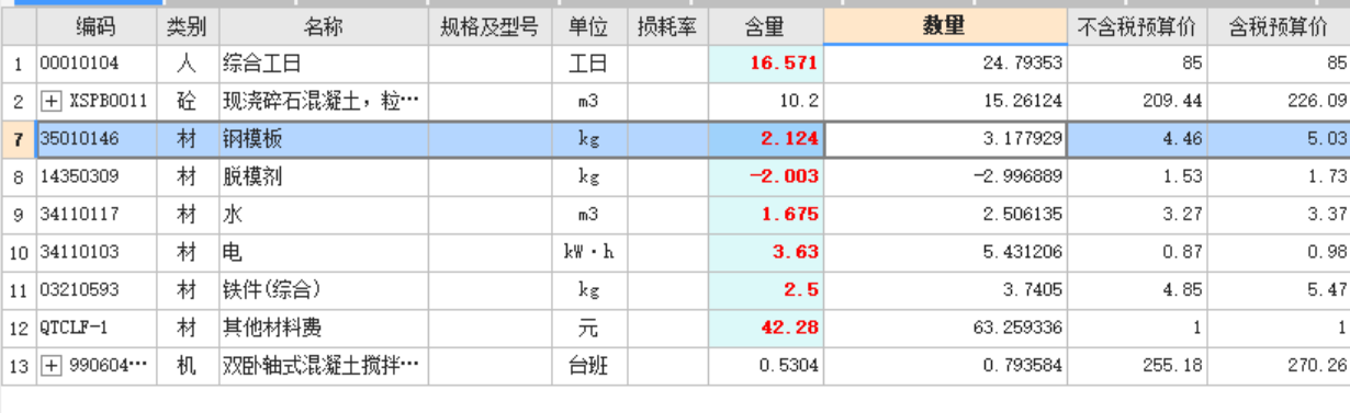 厚度