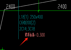 梁高