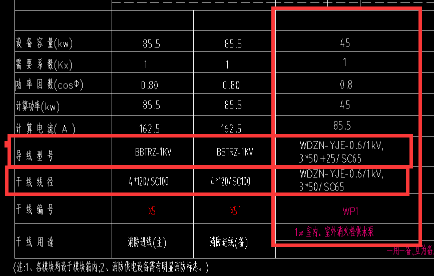 导线型号