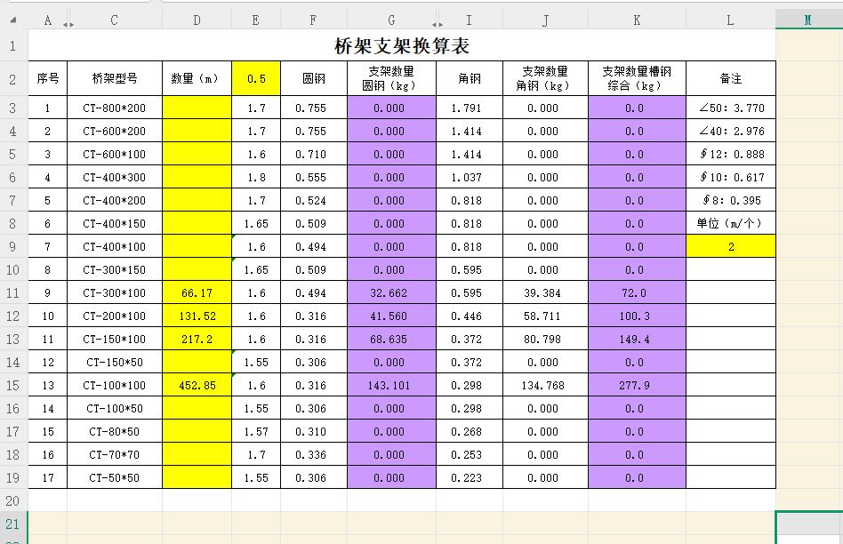 圆钢