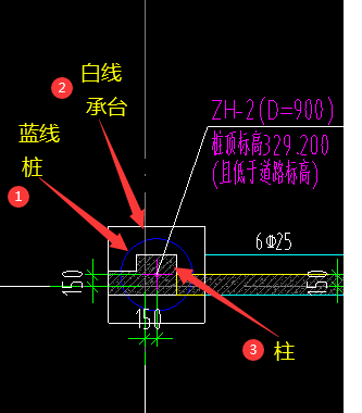 有桩