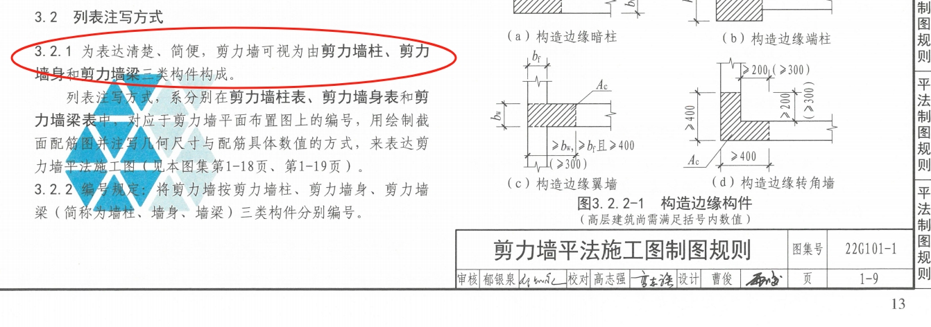墙体积
