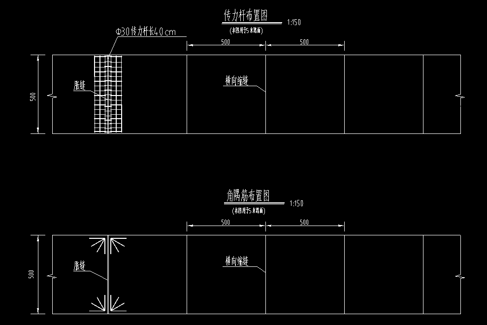 宽度
