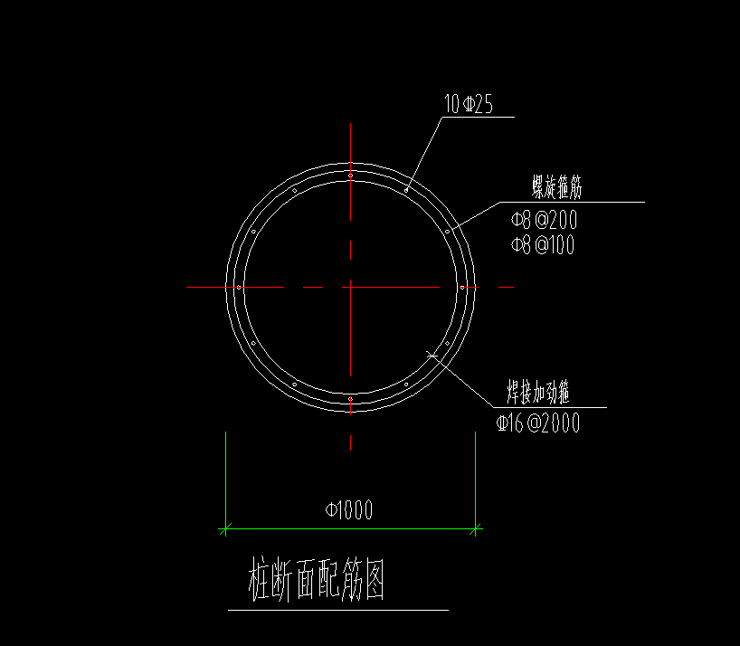 圆弧