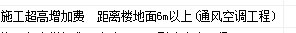 超高费