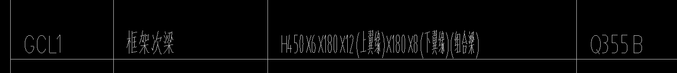 标注