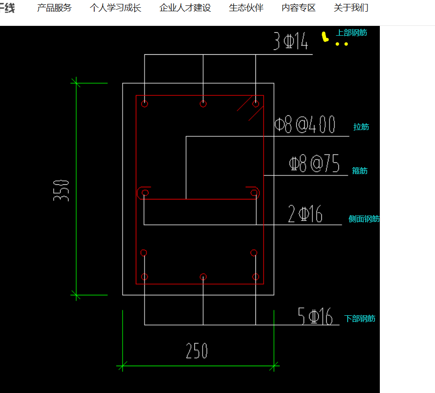 梁内箍