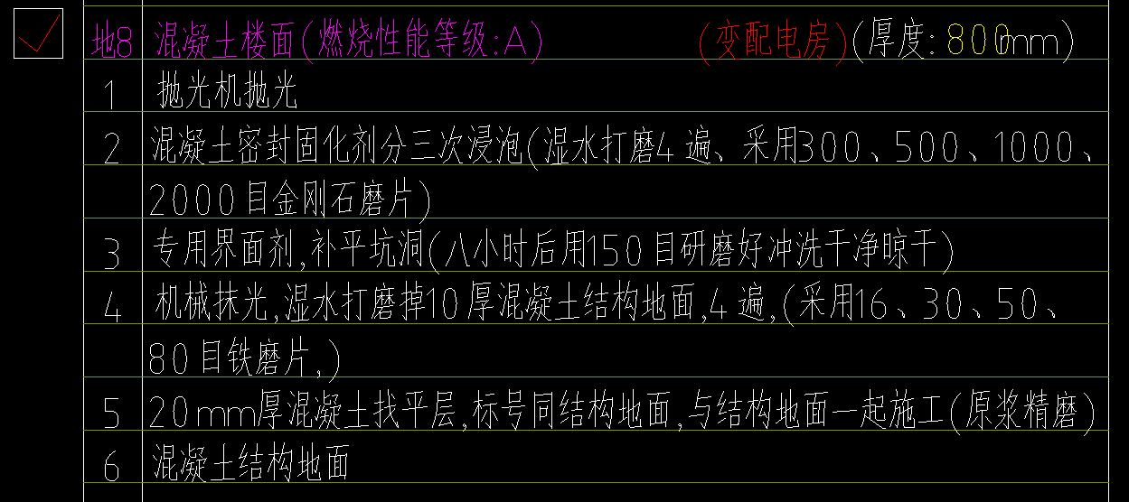 混凝土地
