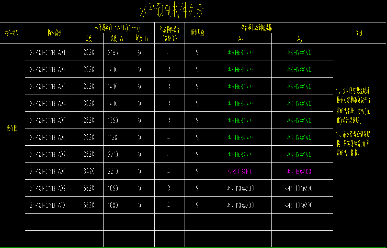叠合板钢筋