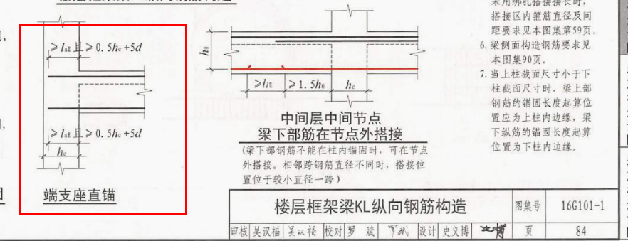 直锚