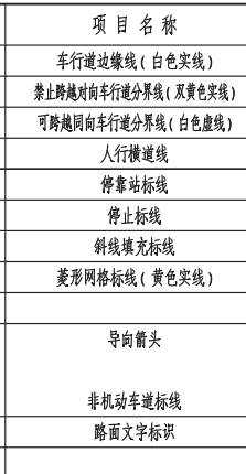 纵向