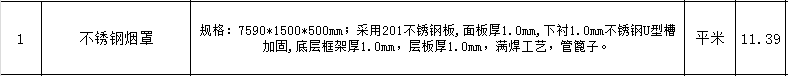 套清单